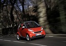 Smart Fortwo 02